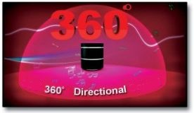 360 direct